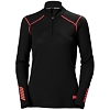 Dámské funkční triko HELLY HANSEN W LIFA ACTIVE 1/2 ZIP 980 EBONY