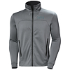 Pánská mikina HELLY HANSEN HP FLEECE JACKET 972 QUIET SHADE - Helly Hansen - 34043 972 HP FLEECE JACKET