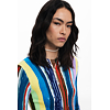 Dámské šaty DESIGUAL 25WWVF07 9019 VEST CARLA 9019 MATERIAL FINISHES - DESIGUAL - 25WWVF07 9019 VEST CARLA