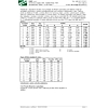 Breasafe NANO respirátor 3 ks bílá - RIMECK - BREASAFE NANO respirátor 3 ks