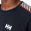 Funkční prádlo HELLY HANSEN LIFA ACTIVE STRIPE CREW 597 NAVY - Helly Hansen - 49412 597 LIFA ACTIVE STRIPE CREW