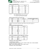 Breasafe NANO respirátor 3 ks bílá - RIMECK - BREASAFE NANO respirátor 3 ks